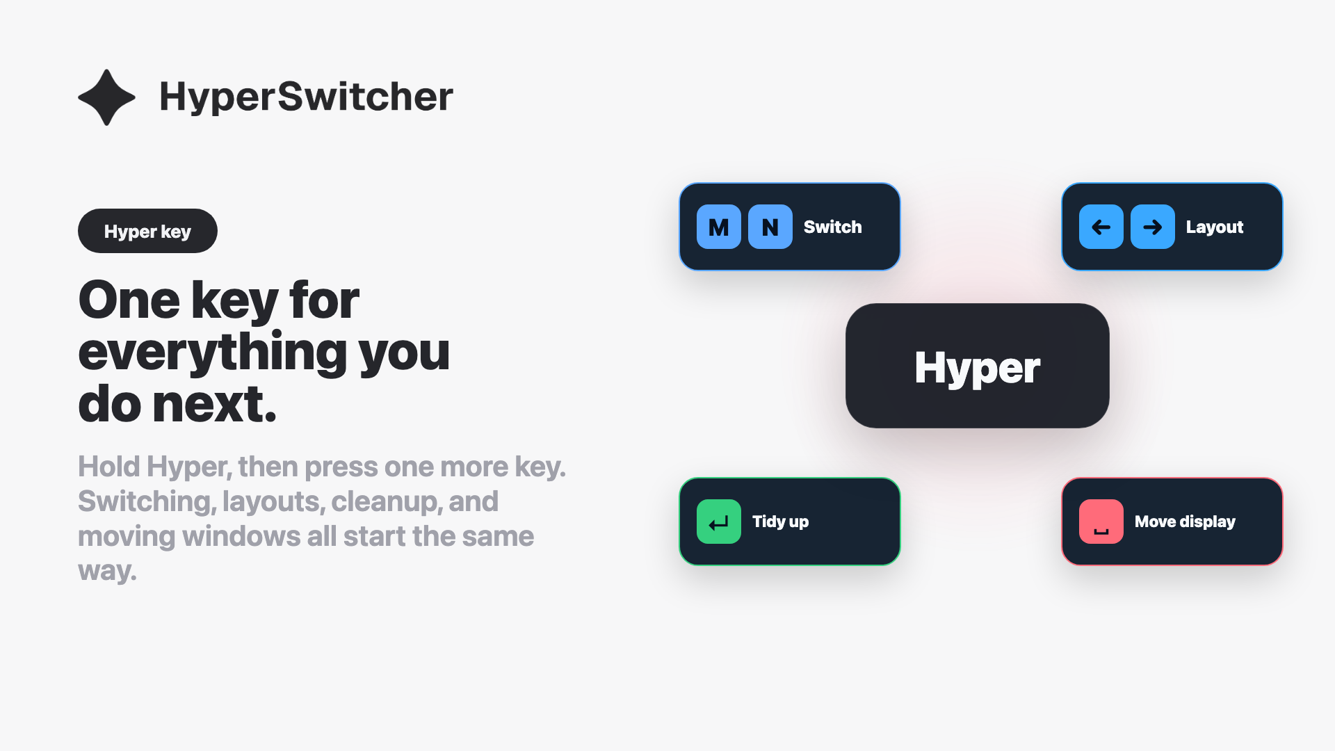 Promotional: Hyper key screenshot